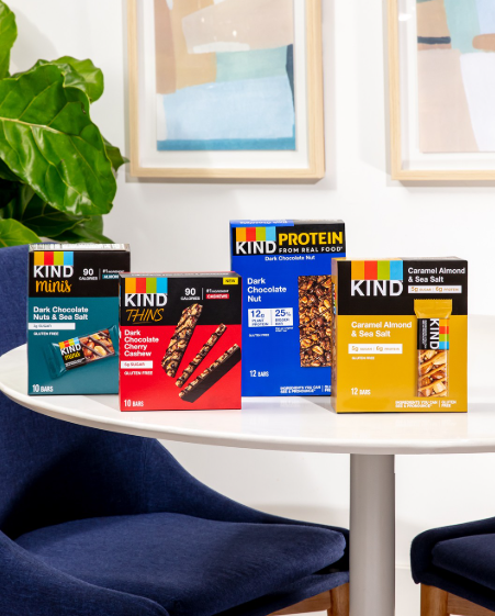 Earlier KIND product portfolio